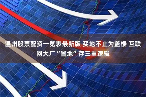 温州股票配资一览表最新版 买地不止为盖楼 互联网大厂“置地”存三重逻辑